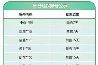 津媒：天津津门虎队技战术磨合略显仓促，将与光州FC队踢热身赛